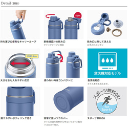 父の日 プレゼント 【名入れ 無料】サーモス 真空断熱スポーツボトル THERMOS FJU-750(シルエット 背番号 7枚目の画像