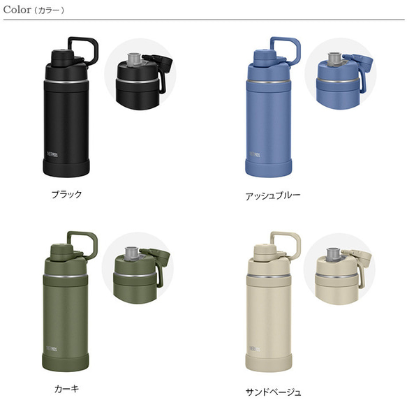 父の日 プレゼント 【名入れ 無料】サーモス 真空断熱スポーツボトル THERMOS FJU-750(シルエット 背番号 2枚目の画像