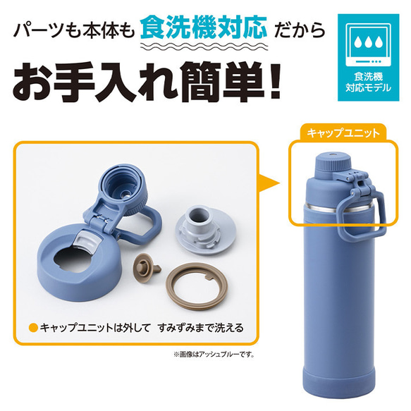 父の日 プレゼント 【名入れ 無料】サーモス 真空断熱スポーツボトル THERMOS FJU-750(シルエット 背番号 4枚目の画像