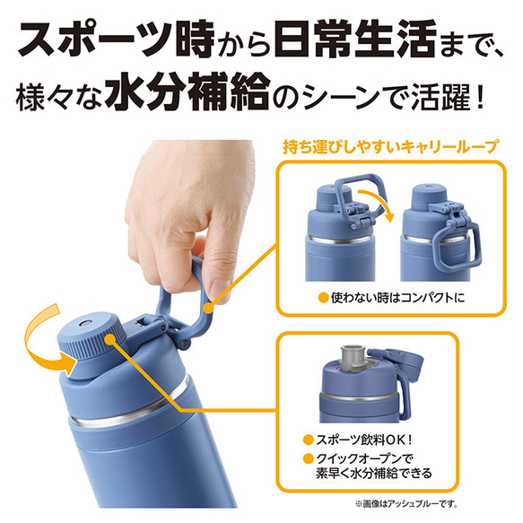 父の日 プレゼント 【名入れ 無料】サーモス 真空断熱スポーツボトル THERMOS FJU-750(シルエット 背番号 5枚目の画像