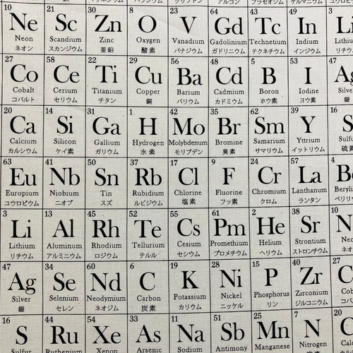 オーダー品】レッスンバッグ絵本バッグ絵本袋元素記号理科化学