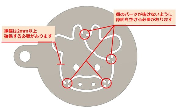 誰でもラテアート(オーダーメイド) 【価格調整用】 4枚目の画像