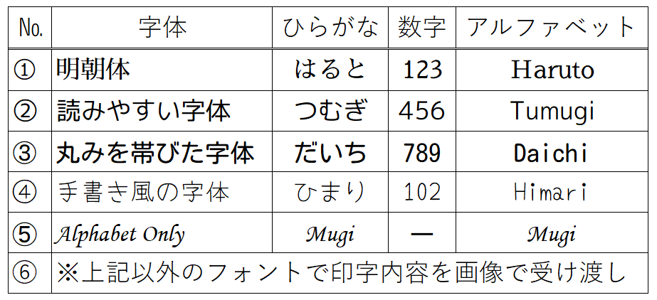 【名入れ無料】カードも入るキーケース 6連ホルダー リオショルダー