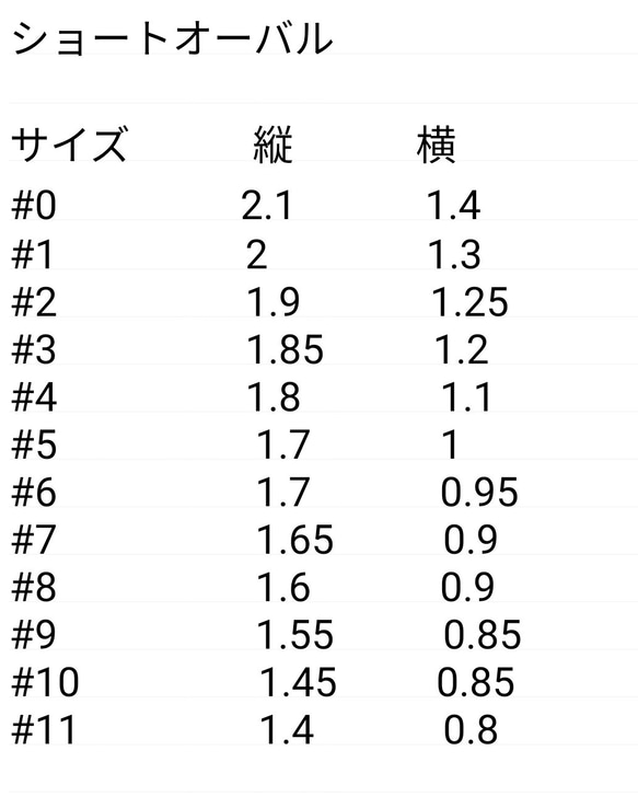 サクラピンクグラデネイル 5枚目の画像