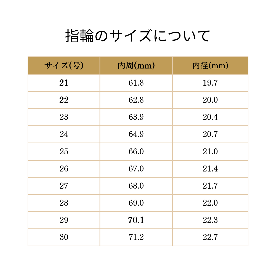 【選べる誕生石】誕生石と木の指輪 セミオーダー