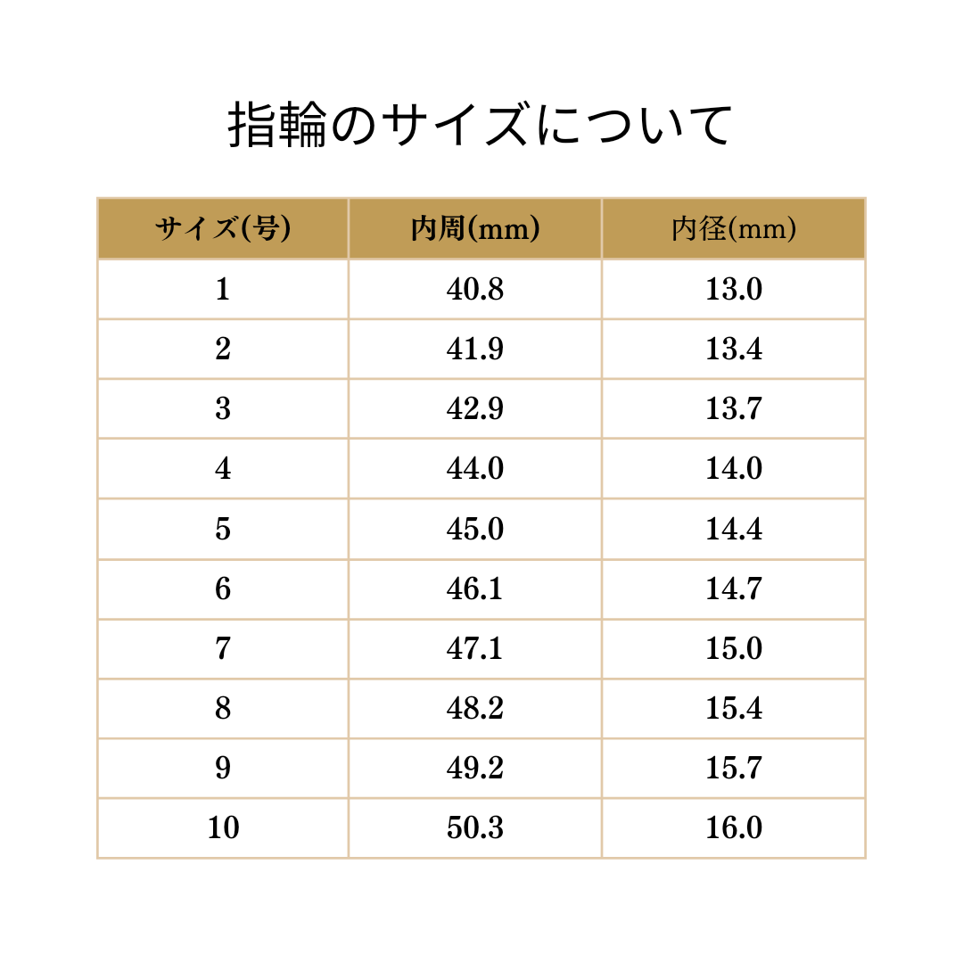 【選べる誕生石】誕生石と木の指輪 セミオーダー