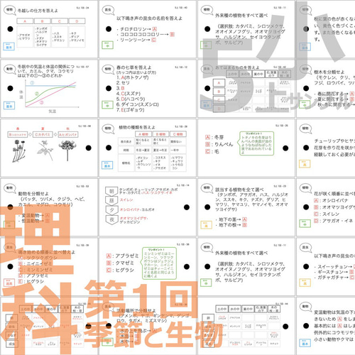 早稲田アカデミー 予習シリーズ 理科 社会 1-4回 単語帳