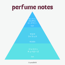 天然石イメージ　ファブリックフレグランス　６月（ムーンストーン）10ML 3枚目の画像