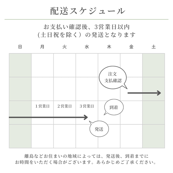 キーリング おしゃれ レディース アンティーク 可愛い ４０代 ５０代  母の日 13枚目の画像