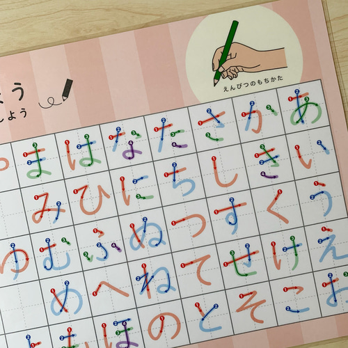 夏休みの練習にひらがなカタカナお手本練習用紙紅福のお手本プリント