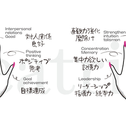 「Smooth Shiny」チタンリング 超薄　1㎜未満　各オプション可能　鎌倉店オープン記念企画 13枚目の画像