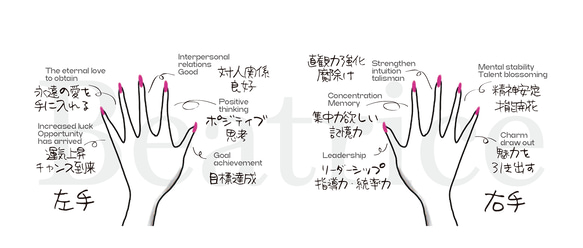 「Smooth Shiny」チタンリング 超薄　1㎜未満　各オプション可能　鎌倉店オープン記念企画 13枚目の画像