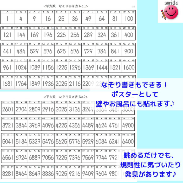 新商品☆算数　ハイレベル！　平方数　なぞり書きシート　マーカーペン付き　中学受験　高校受験　ポスター　お風呂ポスター 3枚目の画像