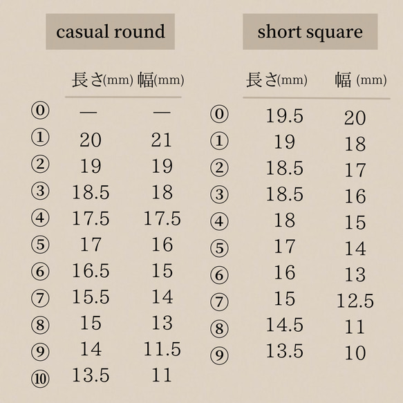  第6張的照片