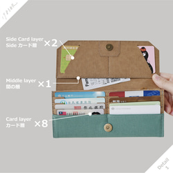 マットホワイトキャンバス紙巻き長財布-財布/ウォレット/洗える、動物不使用、環境に優しい、カード入れ10層の軽量財布 5枚目の画像