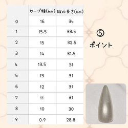 地雷量産型ネイルチップ 6枚目の画像