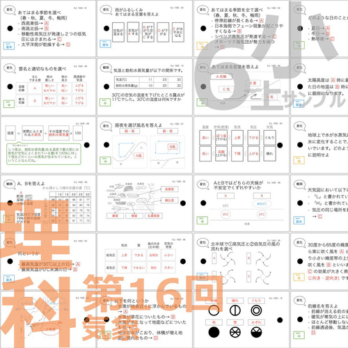 中学受験 暗記カード【6年上 社会・理科 6-8回】予習シリーズ 組