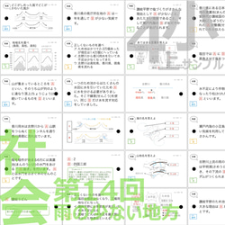 中学受験 暗記カード【4年上 社会 11-14回】組分けテスト対策 予習シリーズ 5枚目の画像