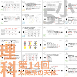 中学受験 暗記カード【5年上 セット 理科 11-14回】組分けテスト対策 予習シリーズ 5枚目の画像