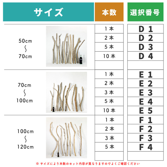 流木 棒 おまかせセット D1 50cm～70cm/1本 ハンドメイド素材 ガーデニング素材 装飾 【送料無料】 18枚目の画像