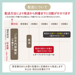  第12張的照片