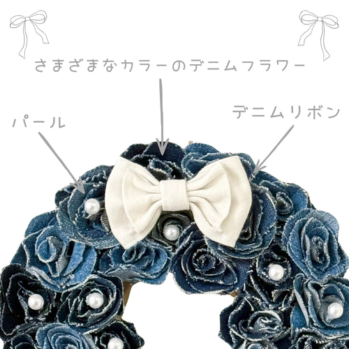 デニムリース ハンドメイド プレゼント その他インテリア雑貨 ワンズ