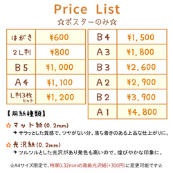 【NO.567】おしゃれな花柄模様アートポスター☆鈴蘭グリーンボタニカルナチュラルレトロカフェ雑貨リビング玄関B5B4 13枚目の画像