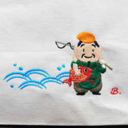 bcb024cee4a96bfa70a91de9d9d074