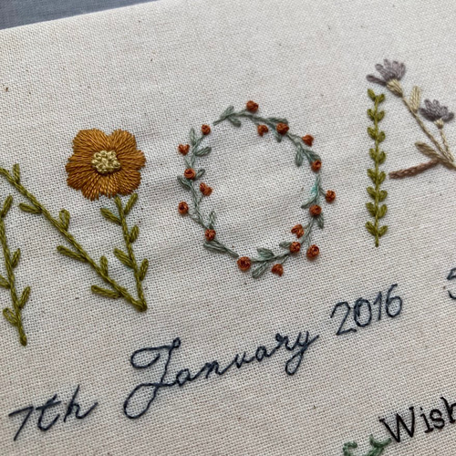 専用　命名書　つまみ細工　刺繍　ネームボード　名前旗　オーダー 専用 命名書 つまみ細工 刺繍 ネームボード 名前旗 オーダー