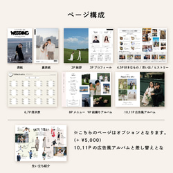 ゲストが楽しい中身のこだわりたっぷり！雑誌風プロフィールブック｜席次表｜メニュー表｜セミオーダー 3枚目の画像
