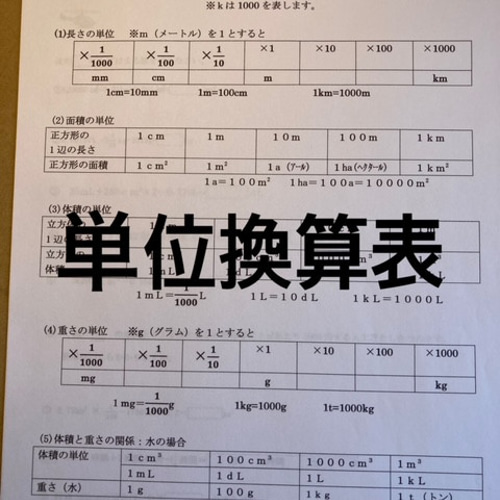 東京農業大学第一高等学校中等部 2025年新合格への算数と分析理科