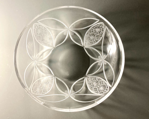 切子皿 キリコ ガラス細工 径24cm 新品未使用 切子皿 キリコ ガラス細工 径24cm 新品未使用