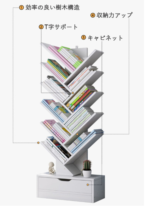 本棚 本収納 コミックラック お洒落ラック ジグジャグ 樹木設計 ナチュラルウッド ホワイト 5枚目の画像