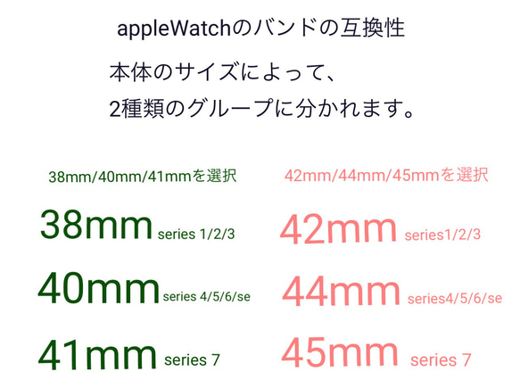 藍染　クロコダイル　appleWatch バンド 6枚目の画像