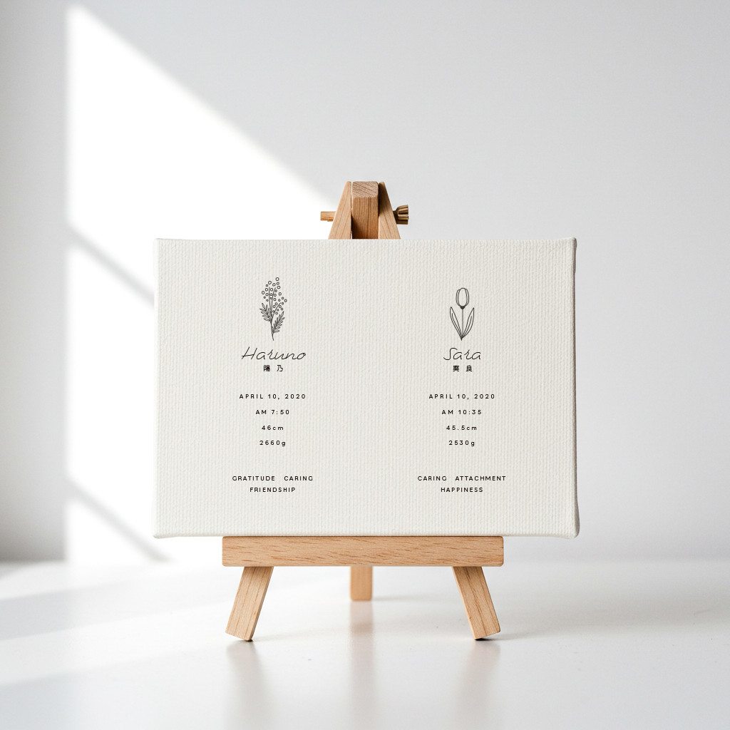 送料無料【きょうだいキャンバスボード 花言葉】2〜3人用｜兄弟姉妹｜双子｜三つ子｜命名書｜ネームボード