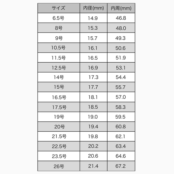  第7張的照片