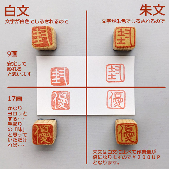 簡易オーダー１文字漢字／18㎜バージョン 2枚目の画像