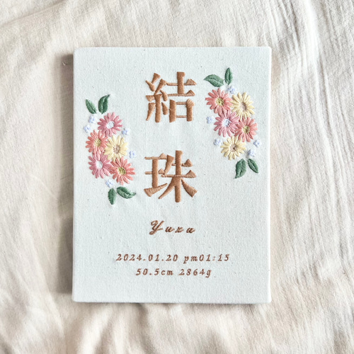 刺繍命名書（オーダー済み） ෆ‪ 𖥸 𖦥 刺繍命名書 𖦥 𖥸 イメージは宇宙🌙 お色味は原色系で‬