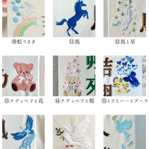 専用ページです(^^) 模様の一部に名前を入れた絵のオーダーメイド fullorder_large.jpg?v=1635844553