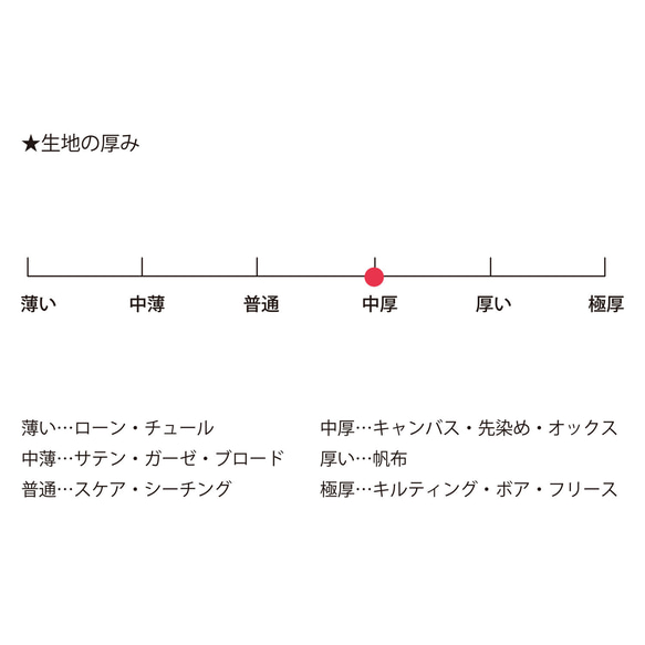 ハーフカットsize！『 コットンツイル アーガイル 　Cーからし×ブラウン系』～52×50㎝でカット済み～ 7枚目の画像