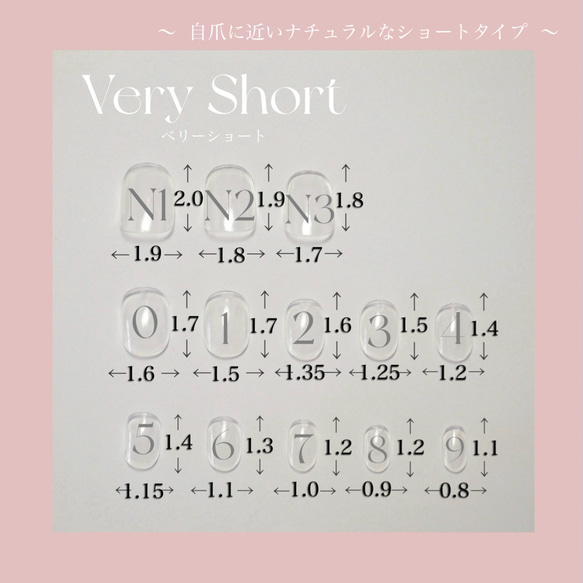 【単品】測定用クリアチップサンプル　１種類〜４種類 6枚目の画像