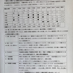 東京都市大学付属中学校　2025年新合格への算数と分析理科プリント 5枚目の画像