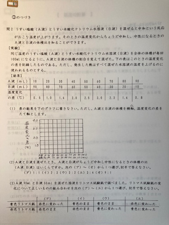 東京都市大学付属中学校　2025年新合格への算数と分析理科プリント 9枚目の画像