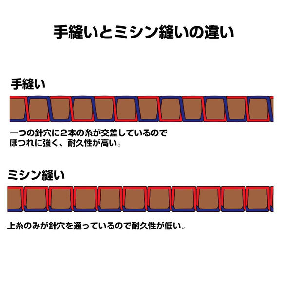 【楽しむ財布】ハーフ＆ハーフが織り成す お洒落なコンパクトウォレット 16枚目の画像