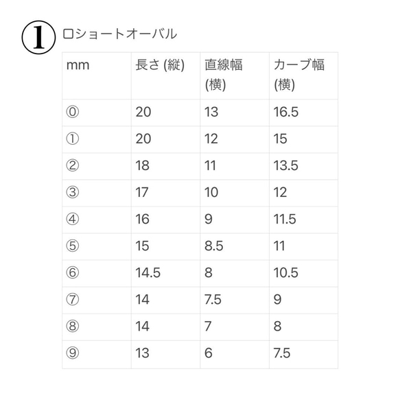 《067》パープル 紫 ホワイト 白 チェック ギンガムチェック シンプル インク かわいい 春 夏 ネイルチップ 4枚目の画像