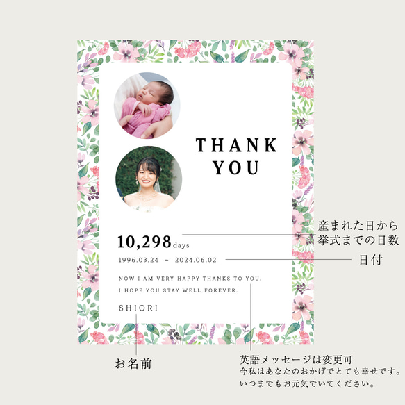 送料無料【子育て感謝状botanical】キャンバスボード｜両親贈呈品｜記念品｜選べるサイズ 6枚目の画像