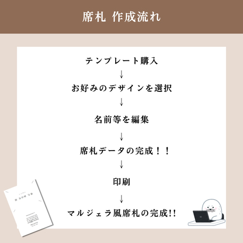 期間限定500円】結婚式席札テンプレート マルジェラ風 その他