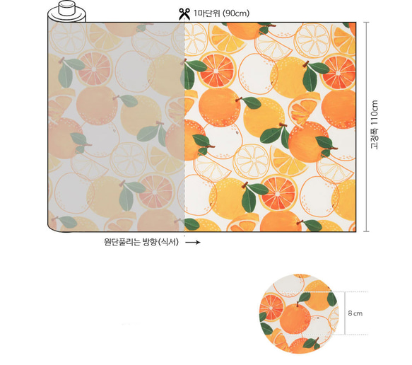 韓国製 果物柄 サニーオレンジ オレンジ柄 生地 コットン100％シーチング Sunny Orange 13枚目の画像