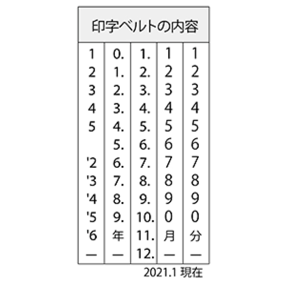 日付入りネーム印 ＊ シヤチハタ データーネーム EX15号【キャップレス】イラストB 日付印 回転印 データ印 名入れ 11枚目の画像