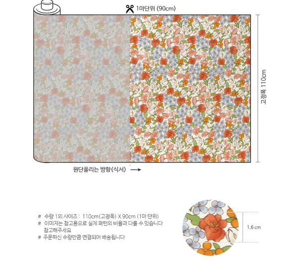 韓国製 花柄 春の花 スプリングフラワー 生地 コットン100％シーチング Spring Floral 2枚目の画像